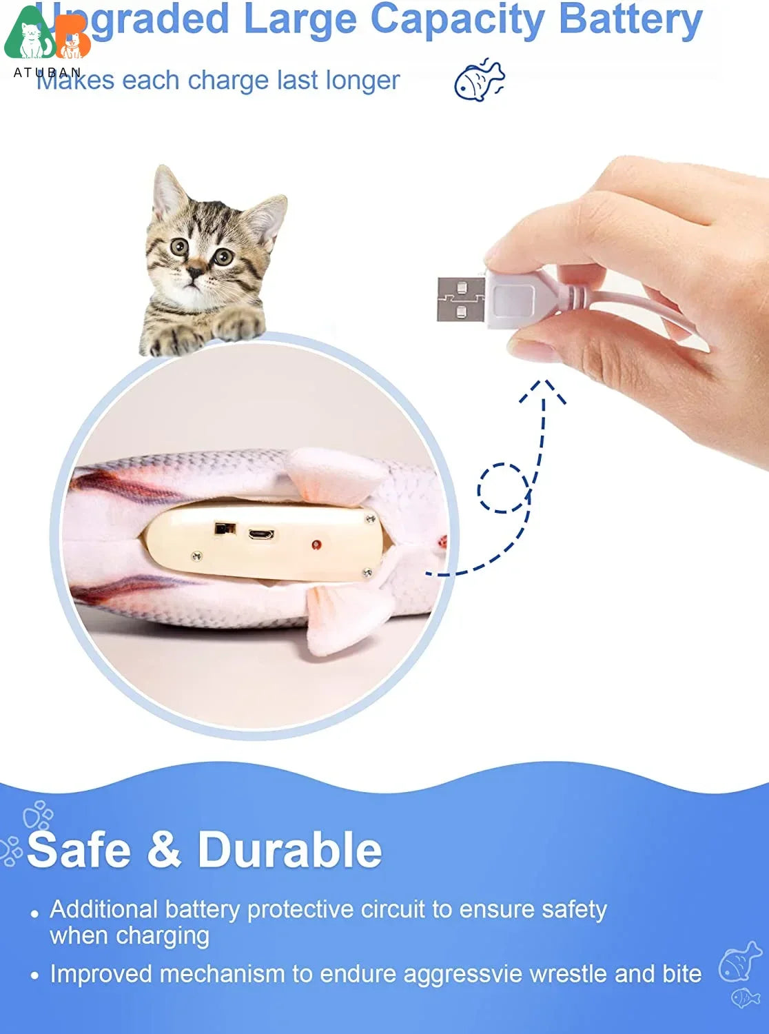 Flopping Fish Cat Toy — USB Rechargeable, Motion-Activated