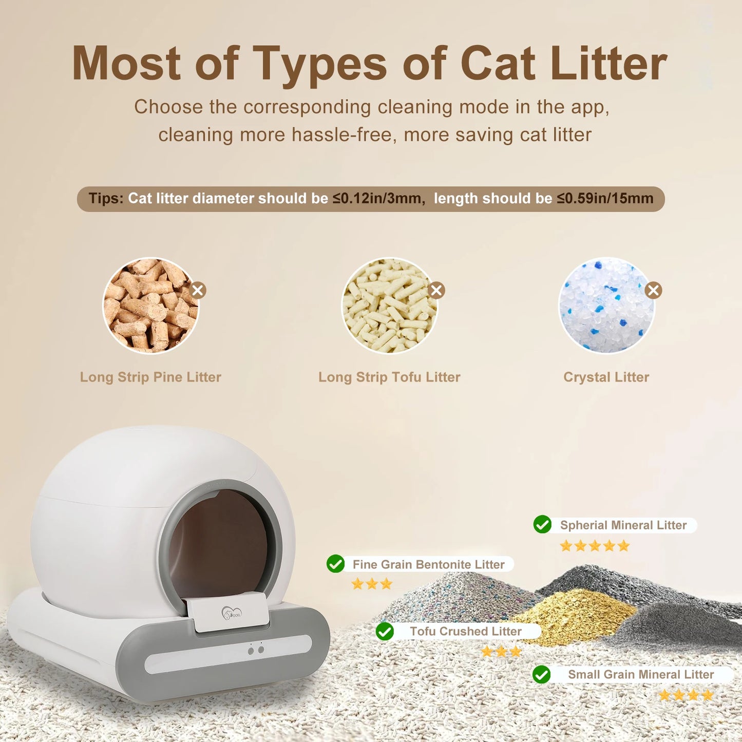 Works with clumping bentonite, tofu and mixed litter