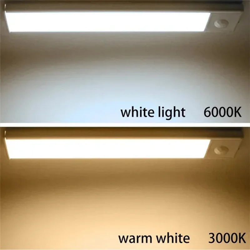 Motion Sensor Under Cabinet Light, Rechargeable Wireless LED Bar