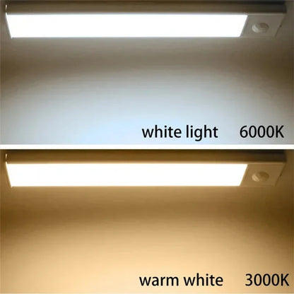 Motion Sensor Under Cabinet Light, Rechargeable Wireless LED Bar