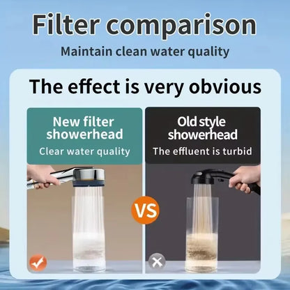 Filtered High Pressure Shower Head, 4-Mode Handheld Sprayer