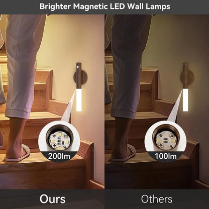 Motion Sensor LED Night Light, USB Rechargeable Wall Light