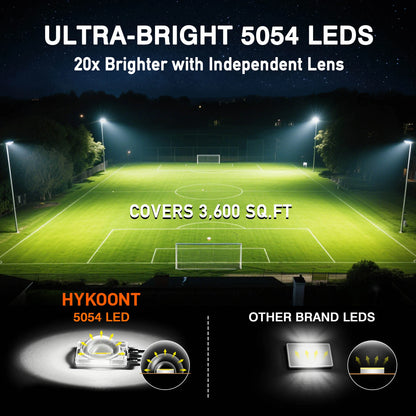 Solar Outdoor Area Lights, LED Motion Sensor 2-Pack