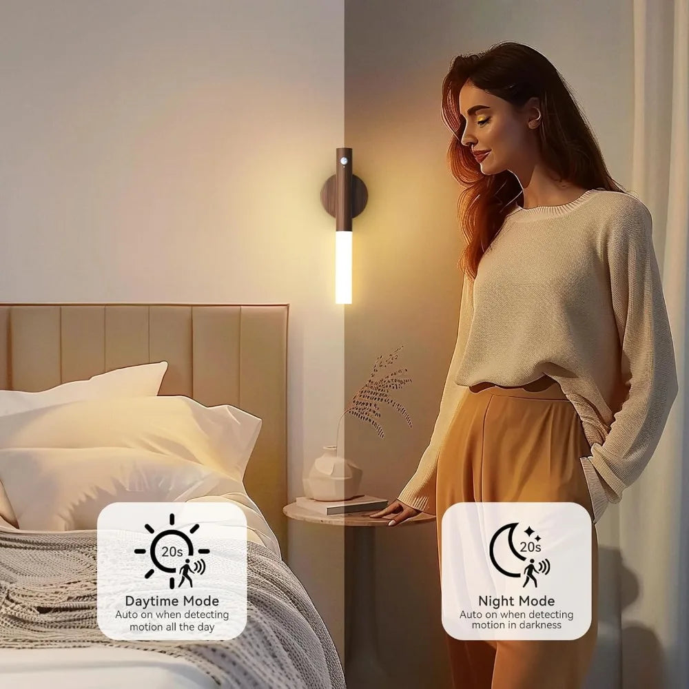 Motion Sensor LED Night Light, USB Rechargeable Wall Light