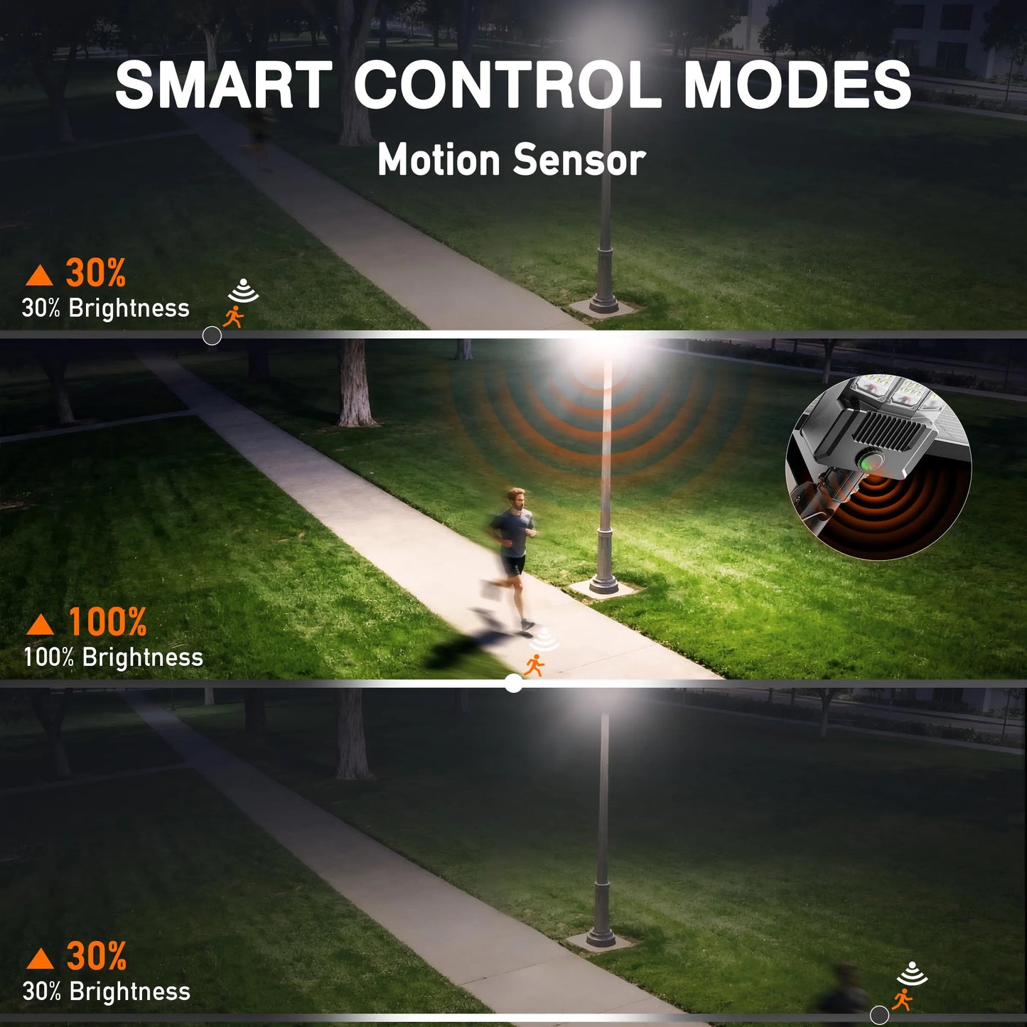 Solar Outdoor Area Lights, LED Motion Sensor 2-Pack