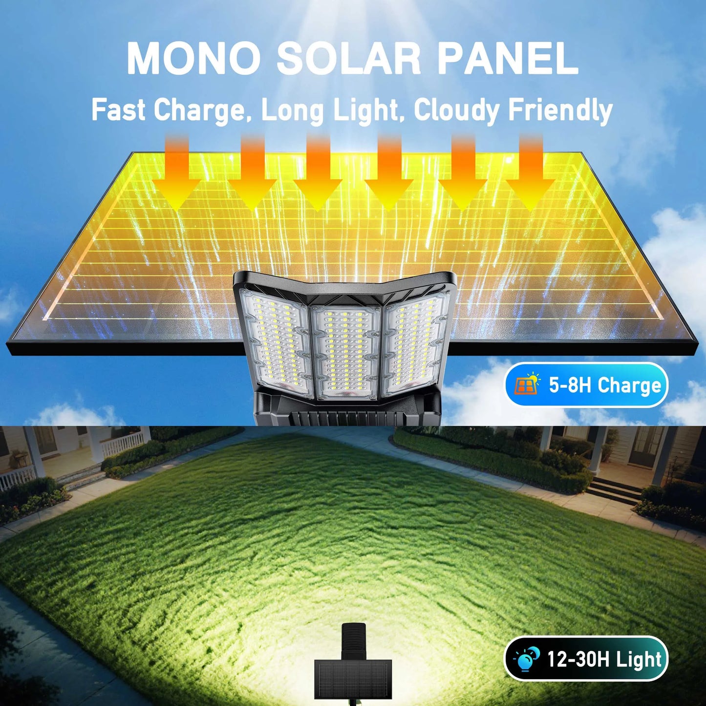 Solar Outdoor Area Lights, LED Motion Sensor 2-Pack