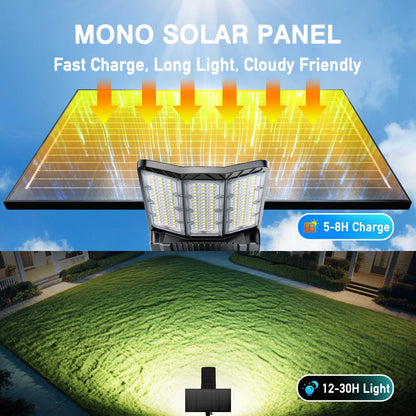 Solar Outdoor Area Lights, LED Motion Sensor 2-Pack