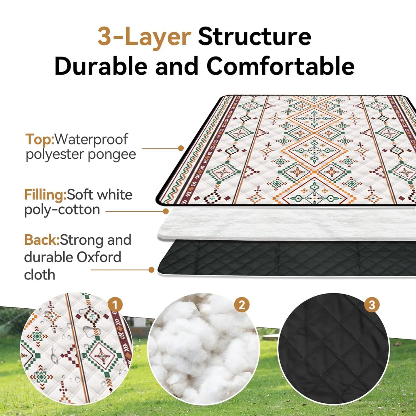 Extra-Large Waterproof Beach Blanket — Spacious Outdoor Picnic Mat for the Whole Crew