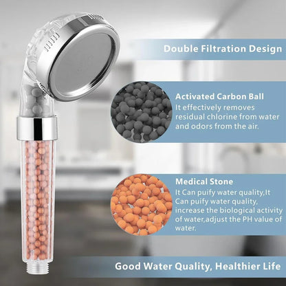 Filtered High-Pressure Handheld Shower Head with Mineral Beads