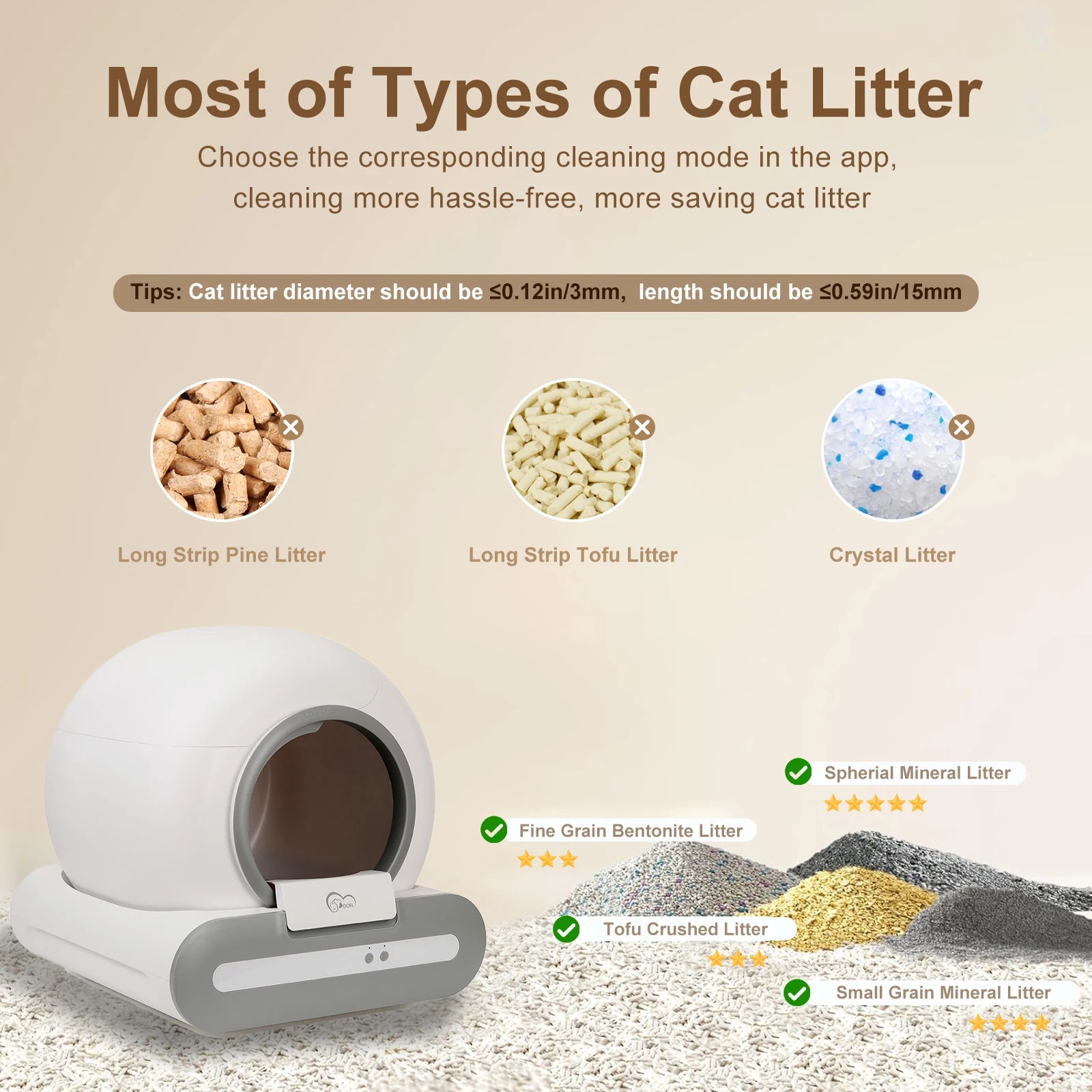 Works with clumping bentonite, tofu and mixed litter