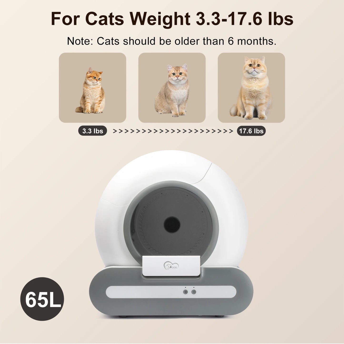 Built for cats 3.3 to 17.6 lb and older than 6 months