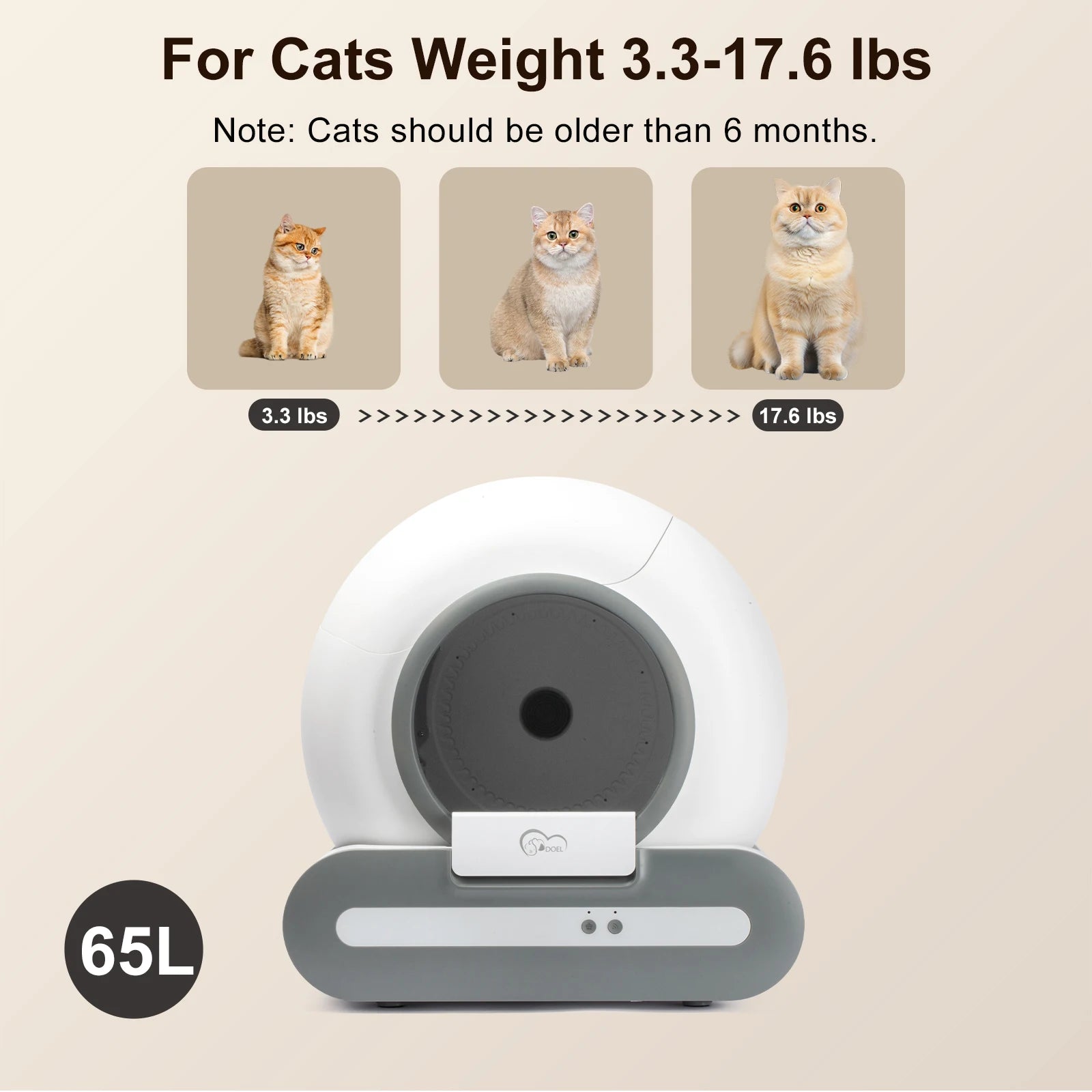 Built for cats 3.3 to 17.6 lb and older than 6 months