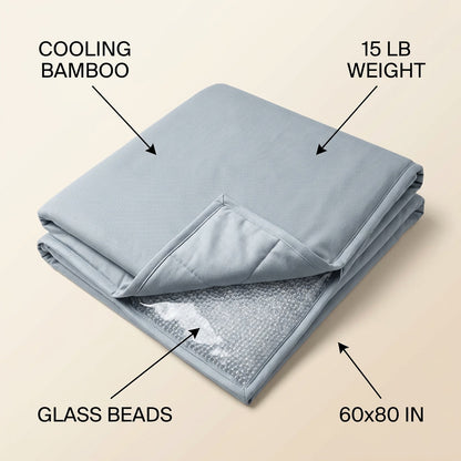 Cooling Weighted Blanket with Gel Layer Bamboo Cov infographic - Syvah