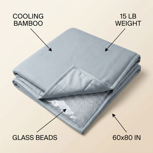 Cooling Weighted Blanket with Gel Layer Bamboo Cov infographic - Syvah