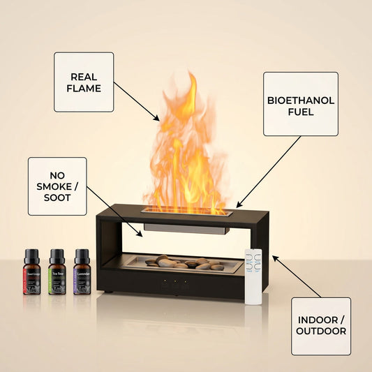 Tabletop Bioethanol Fireplace Portable Stainless S infographic - Syvah