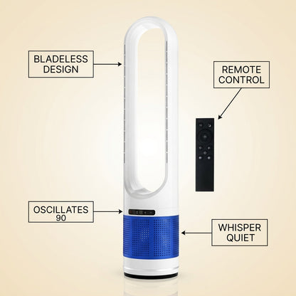 Bladeless Tower Fan with Remote 36-Inch Quiet Mode infographic - Syvah