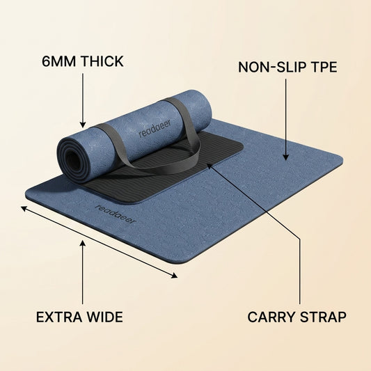 Premium Yoga Mat 6mm Non-Slip TPE Eco-Friendly Ext infographic - Syvah