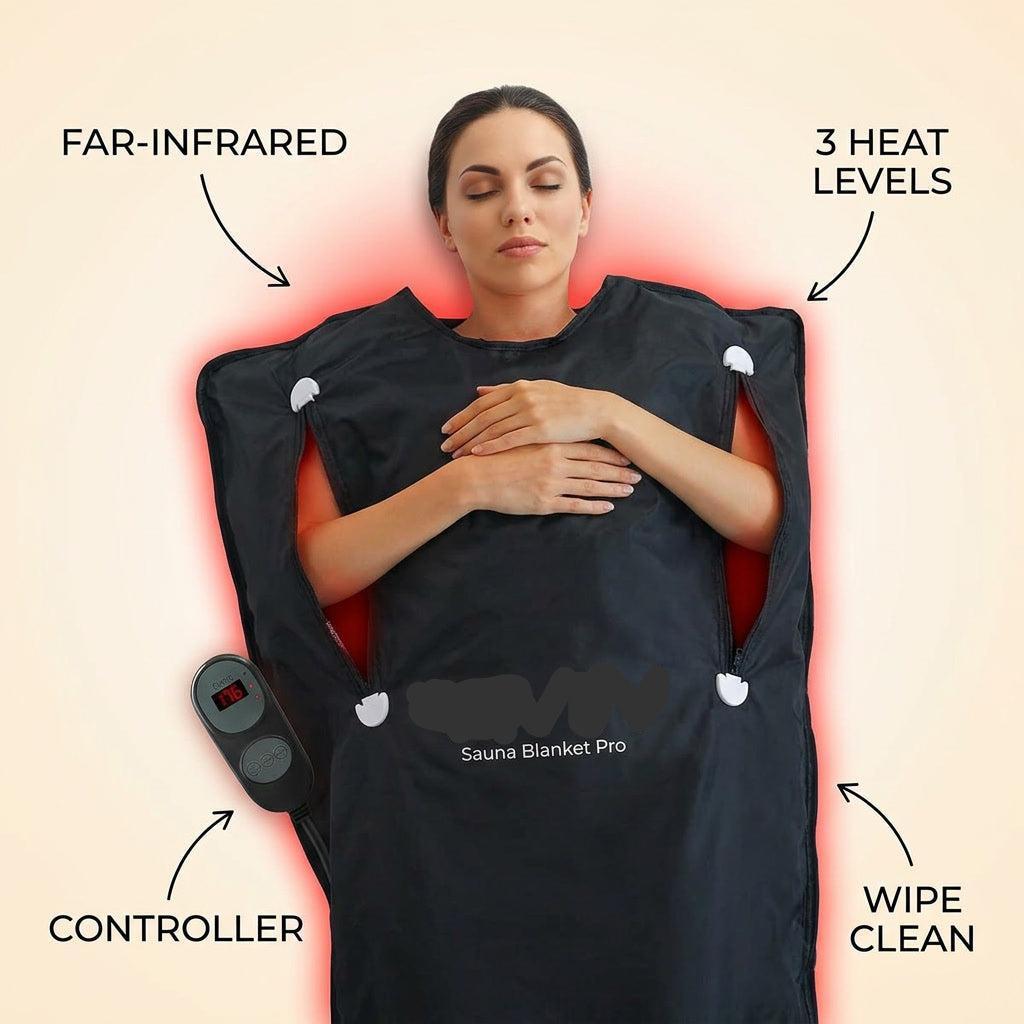 Infrared Sauna Blanket Zip-Up Far-Infrared Heat Th infographic - Syvah