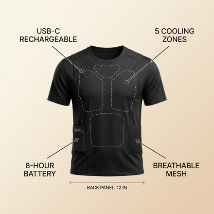 Wearable Personal Cooling Vest infographic - Syvah