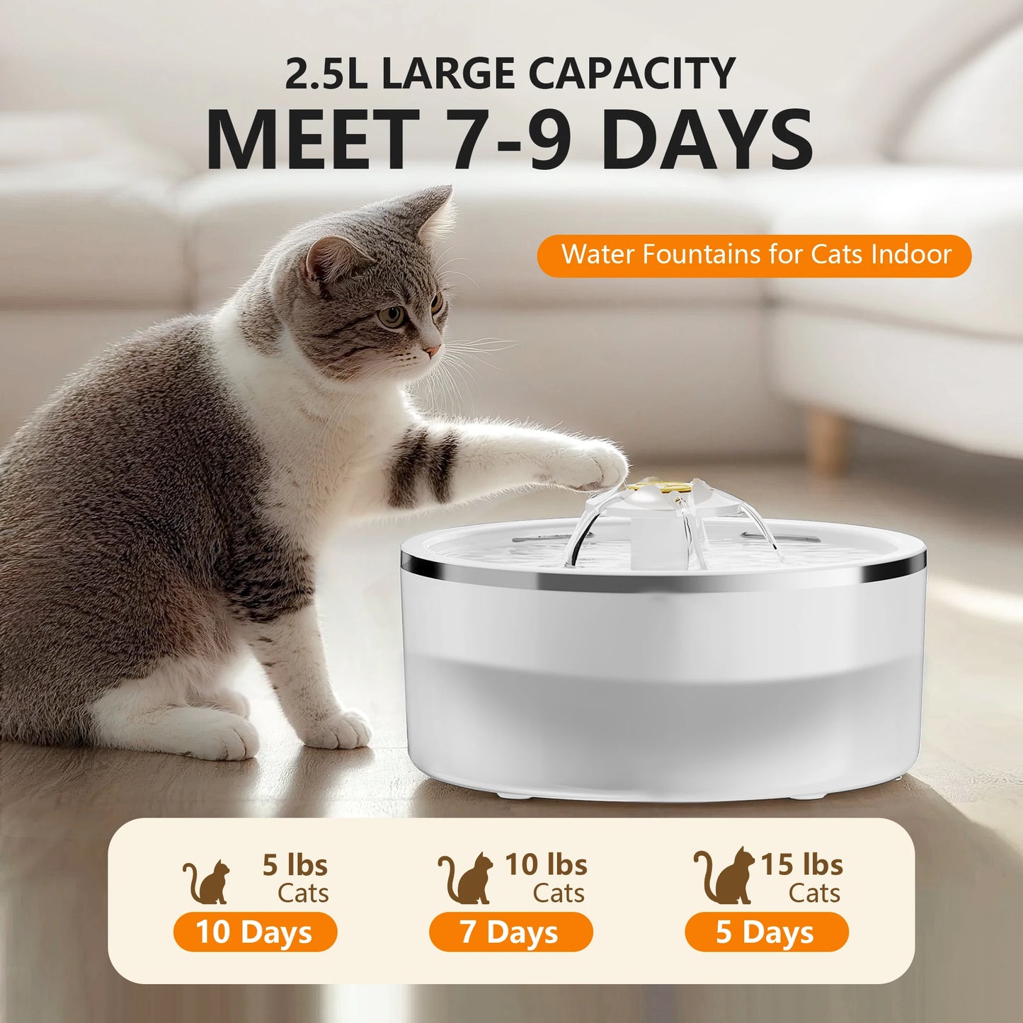 Automatic Cat Water Fountain with Replaceable Filters